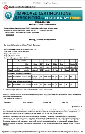 UL certificate